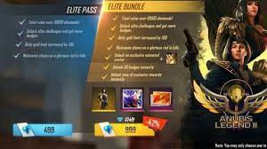 If you satisfy this condition, congratulations! Garena Free Fire How To Get Elite Pass For Free In October 2020 Firstsportz
