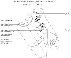 A wiring diagram is a simplified traditional photographic representation of an electric circuit. Seymour Duncan Jazz Bass Wiring The 1962 Fender Jazz Control Seymour Duncan