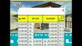 Video for prima garden living