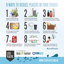 It may cause disease and permanent contamination to clean water an effective way to solve water pollution is to avoid dumping waste into rivers. 9 Ways To Reduce Plastic In Your School Less Plastic