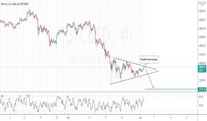 The page provides the exchange rate of 1 bitcoin (btc) to us dollar (usd), sale and conversion rate. 91lhhpd8dlfum