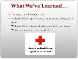 We did not find results for: A High School Beginners Guide To Cpr Ppt Download