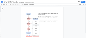 Next, select the image or object, and then click the wrap text icon in the box that appears. Blog How To Use Diagrams In Google Docs