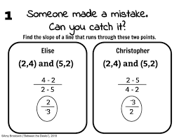 Students Love To Point Out Mistakes That Others Make In This Activity Students Will Move Around The Room And Teaching Algebra Calculating Slope 8th Grade Math