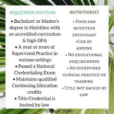 Dietitian What Dietitian Who Do They Just Prescribe Diets And Meal Plans What Is A Registered Dietitian And How Are They Different Than Nut