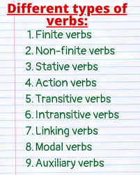 Heyyyy everyone here is my next video. Types Of Verb Definition Examples Onlymyenglish
