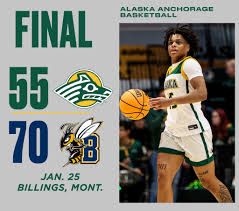 University of Alaska Anchorage Women's Basketball