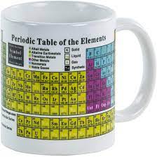 High quality periodic table inspired mugs by independent artists and designers from around the world. Amazon Com Periodic Table Of The Elements Coffee Tea Mug Periodic Table Of Elements Mug Coffee Cups Mugs