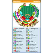 Nationals Park Events And Concerts In Washington Nationals