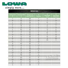 Lowa Size Chart Bedowntowndaytona Com