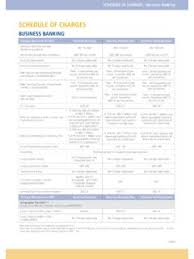 Maybe you would like to learn more about one of these? Schedule Of Charges Emirates Nbd Schedule Of Charges Emirates Nbd Pdf Pdf4pro
