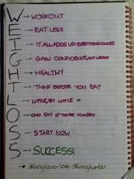 Pin On Weight Loss Motivation