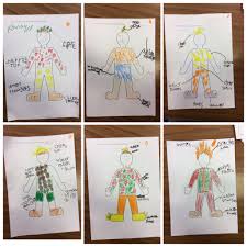 A scottish character, the name aiken drum is best known from the nursery rhyme, 'there was a man lived in the moon', quoted in full in 'the oxford dictionary of nursery rhymes' by iona and peer opie. Aiken Drum In P2 Hermitage Park Primary