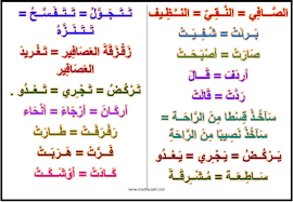 لغة عربية مرادفات السنة الاولى موقع مدرستي