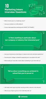 The question what are you most proud of? automatically triggers something in us. 200 Powerful Marketing Interview Questions To Hire The Best Team