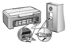 Windows 2000, windows 2003, windows 2008, windows 7, windows vista, windows xp. Ir2016 Usb Connection Fixya