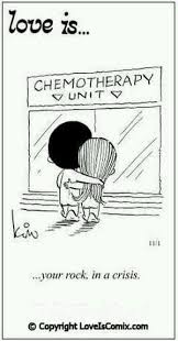 Pin On Cancer Chiznits