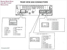 You might originate from an online search engine, after that locate this website. Ab 7352 Radio Wiring Diagram For A 2004 Nissan Xterra Wiring Diagram