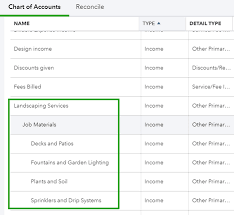 Organize Your Accounts Into Parent Accounts And Su