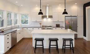kitchen renovation checklist: designing