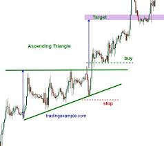 3x long ethereum classic token sparkpoint fuel boosted finance hashgard 1millionnfts quantum resistant ledger engine equilibria build finance exen coin. Trading Strategy Forex Stocks Cfd Future Commodity Trading Strategy Ethereum Cfd Commodity Ethereum Algorithm Ethereum Euro Ethereum Kurs Ethereum P