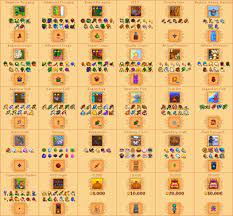 Overhauls The Bundles In The Community Center The Collections Items And The Rewards Stardew Valley Tips Stardew Valley Valley Game