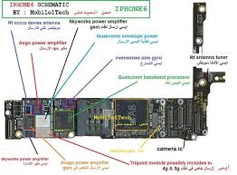 Iphone schematics diagrams service manuals pdf schematic. Iphone 6 Block Diagram Dynamite Fuse Box For Wiring Diagram Schematics