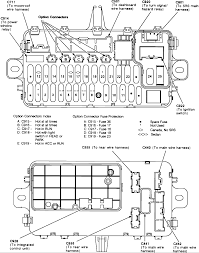 For the 1994 honda accord 2 sohc. Diagram 1994 Honda Civic Fuse Diagram Full Version Hd Quality Fuse Diagram Diagramforgings Ladolcevalle It
