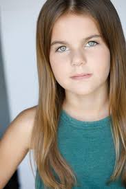 Biography author matching "madison" (Sorted by Popularity Ascending)