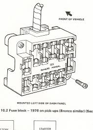 Do you know where i can get a diagram of my fuse box? 1978 F150 Fuse Box Wiring Diagram Dat Rush Select A Rush Select A Tenutaborgolano It