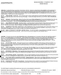 Songs by artists such as r.e.m., gloria estefan, boyz ii men are included as well as hits from the madchester dance scene. Aria Charts Wikipedia Worddisk