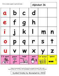 Aac Girls Direct Selection Light Tech Alphabets