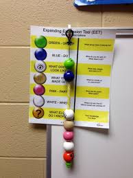 Maybe you would like to learn more about one of these? Expanding Expressions Tool The Speech Bubble