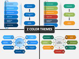 Get treated at the hospital of your choice. Claims Management Powerpoint Template Ppt Slides Sketchbubble