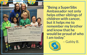 Not in five million years. Ambassadors Program Alex S Lemonade Stand Foundation For Childhood Cancer