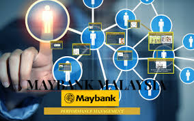 Coca cola coca cola's vision serves as the framework. Maybank Malaysia By Farra Rahman On Prezi Next