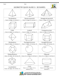 19 cheat sheet 3 3d shapes b w surface area volume formula