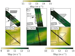 Maybe you would like to learn more about one of these? Gmd Turbulent Kinetic Energy Over Large Offshore Wind Farms Observed And Simulated By The Mesoscale Model Wrf 3 8 1