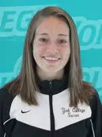 2010 Women's Soccer Roster