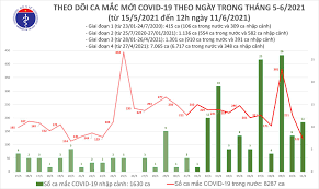 Nạp thẻ, dịch vụ & phim. Sdldyeuivs4bm