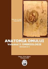 Ministerul sanatatii organizeaza duminica, 20 noiembrie 2011, concurs national de intrare in rezidentiat pe loc si pe post in domeniile medicina ministerul sănătății organizează duminică, 15 noiembrie 2020, concurs național de intrare în rezidențiat în domeniile medicină, medicină dentară și farmacie. Anatomia Omului Volumul I Victor Babes University Of Medicine And Pharmacy Timisoara Facebook