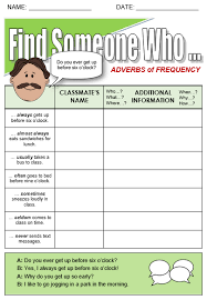 Adverbs Of Frequency All Things Grammar