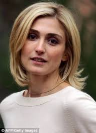 (september 2010) (learn how and when to remove this template message) President Hollande S Mistress Julie Gayet Wins 12 500 From Closer Magazine Daily Mail Online