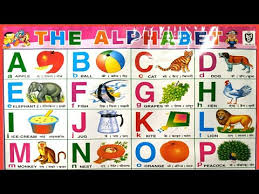 A For Apple B For Boll English Varnamala Hindi Alphabets