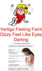 Clarithromycin Side Effects Vertigo Vertigo Treatment Vertigo Causes Vertigo Symptoms