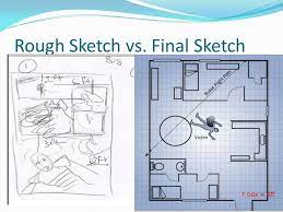 Objective Swbat Describe The 7s S Of A Crime Scene Do Now Complete Sentences 1 Name The 7s S In Order First Try It Without Notes 2 How Are Photos Ppt Download