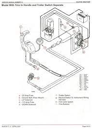 Mercruiser Trim Pump Wiring Wiring Diagram Electrical Circuit Diagram Circuit Diagram Diagram