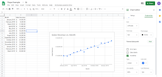 How To Find Slope In Google Sheets