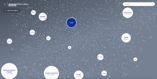 Nasa S Visual Universe In 2020 Nasa Visual Nasa Archives