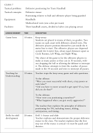 Sample Lesson Plan For Tactical Games In Physical Education Lesson Plan Examples Education Lesson Plans Physical Education Lesson Plans